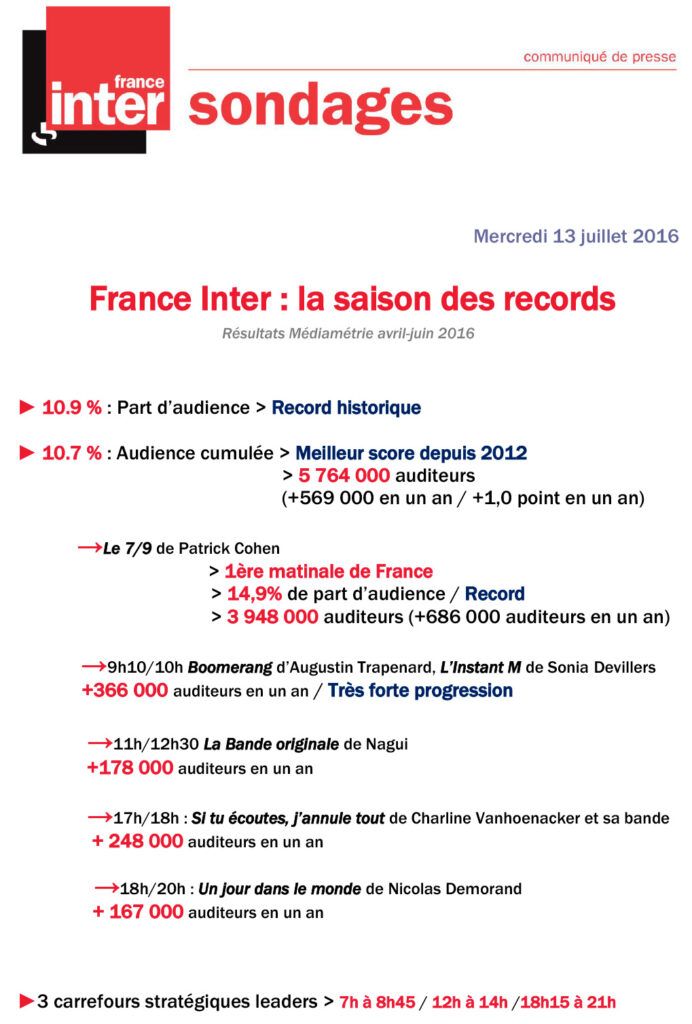 2016-07-13---CP-France-Inter