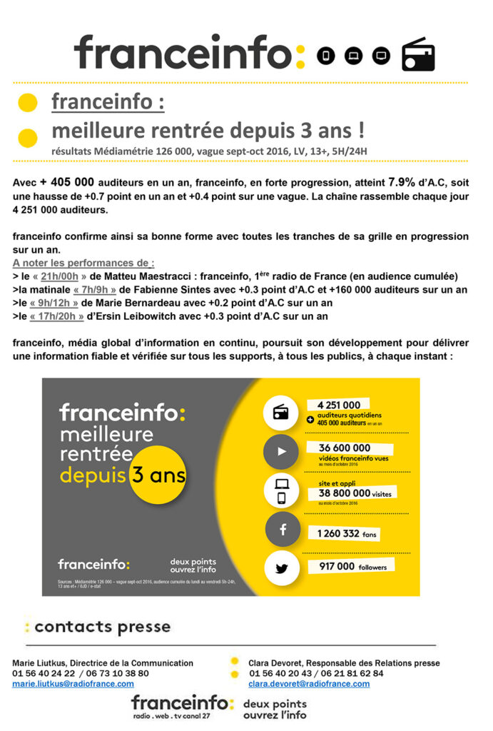 cp_france_info_nov_2016