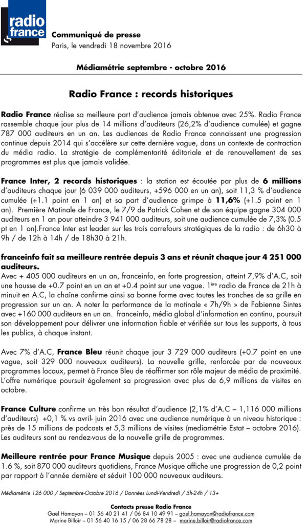 cp_radio_france_nov_2016