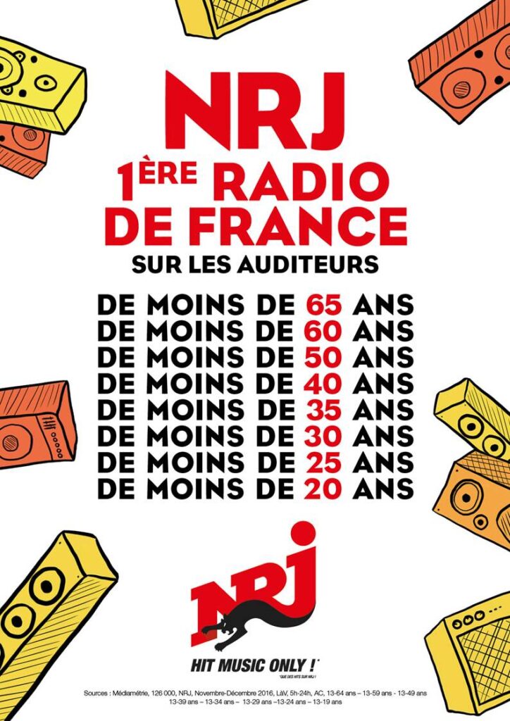 CP-sondages-nov-dec-2016,NRJ