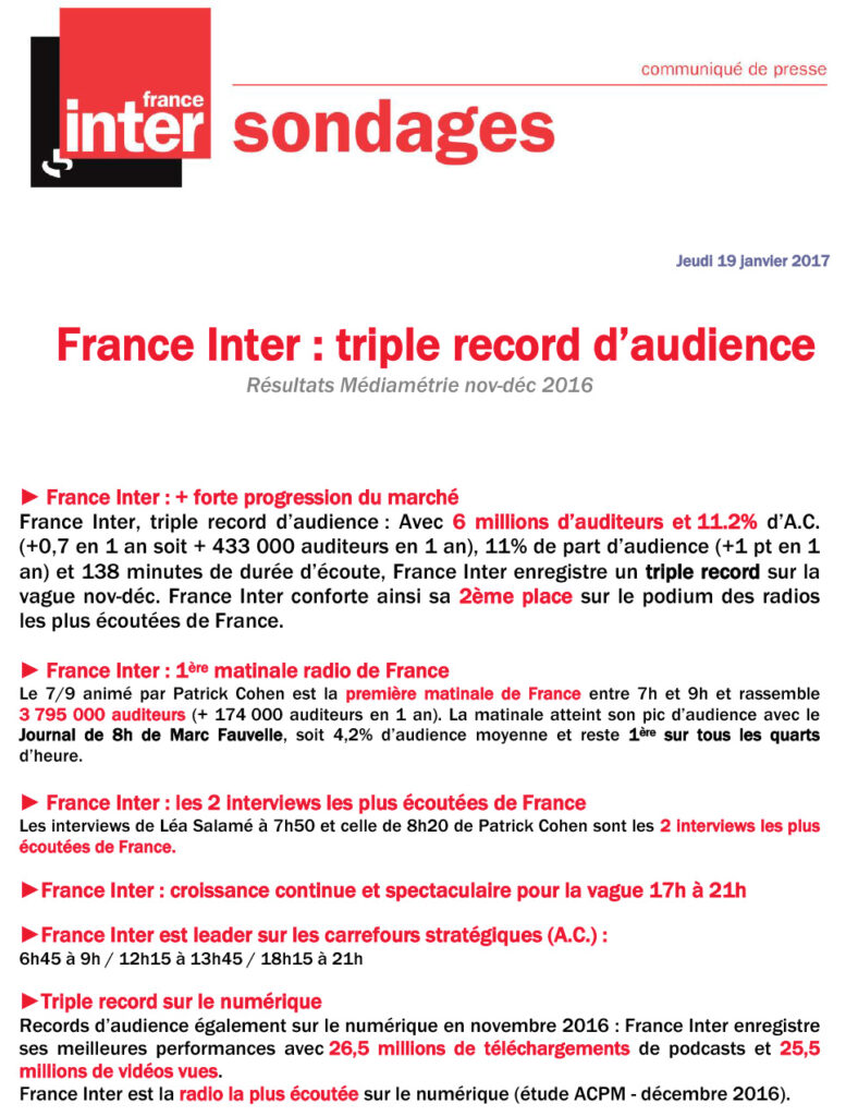 CP-sondages-nov-dec-2016,france-inter
