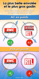 envolees_et_gadins_novembre16_vague_idf