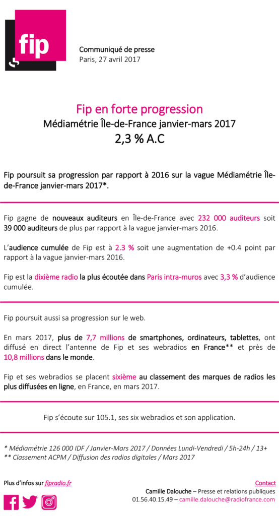 CP - FIP, avril 2017