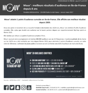 CP - Mouv, avril 2017