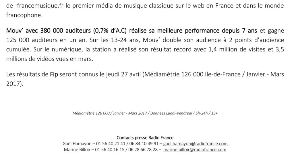 CP_RF_mediametrie avril 2017-2