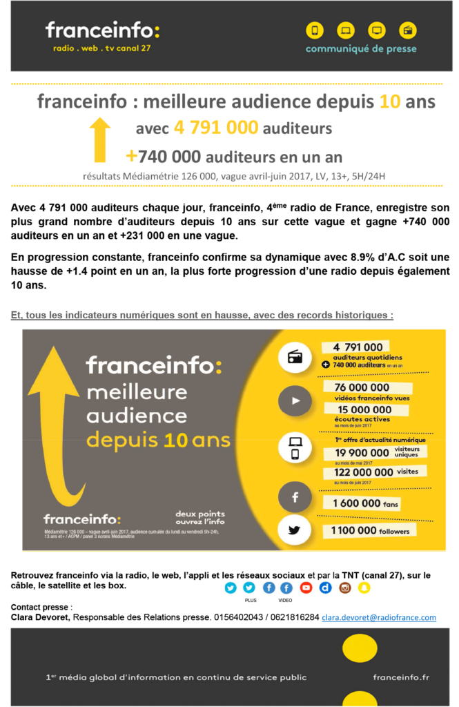 CP,-France-Info,-juillet-2017