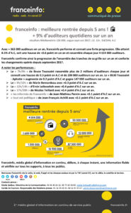 2017-11-16, CP France Info