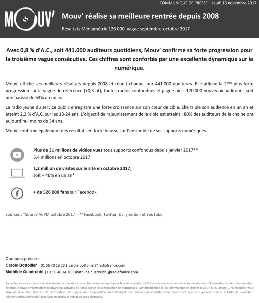 2017-11-16, CP Mouv