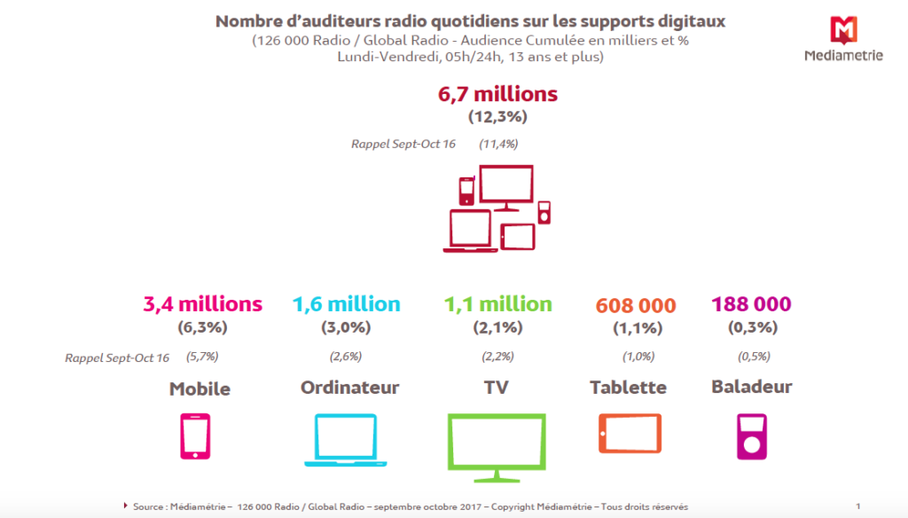 Capture d’écran 2017-12-19 à 14.20.33