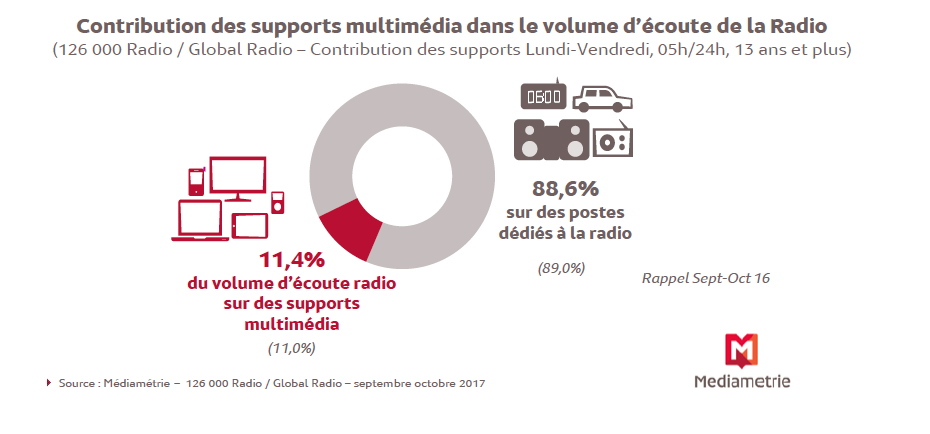 Capture d’écran 2017-12-19 à 14.21.59
