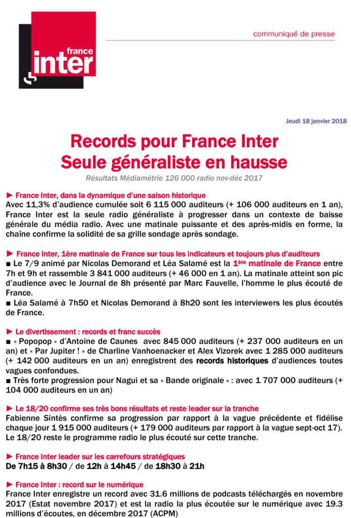 CP France Inter