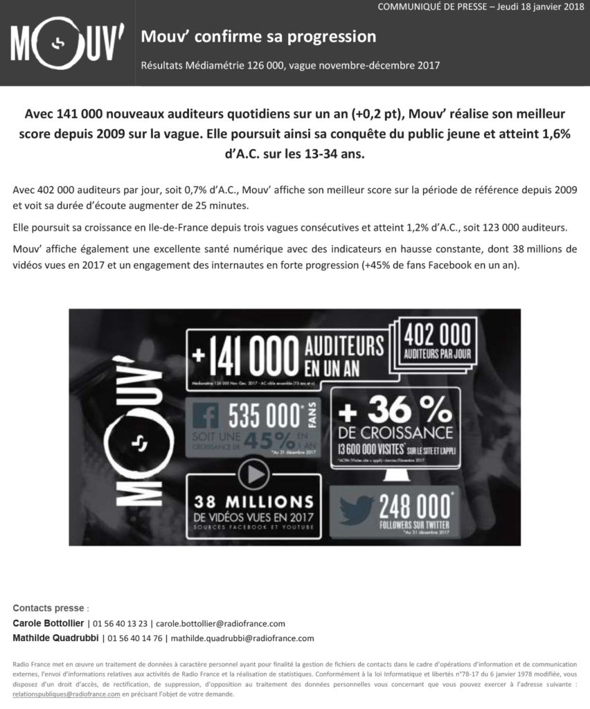 CP Mouv, janvier 2018