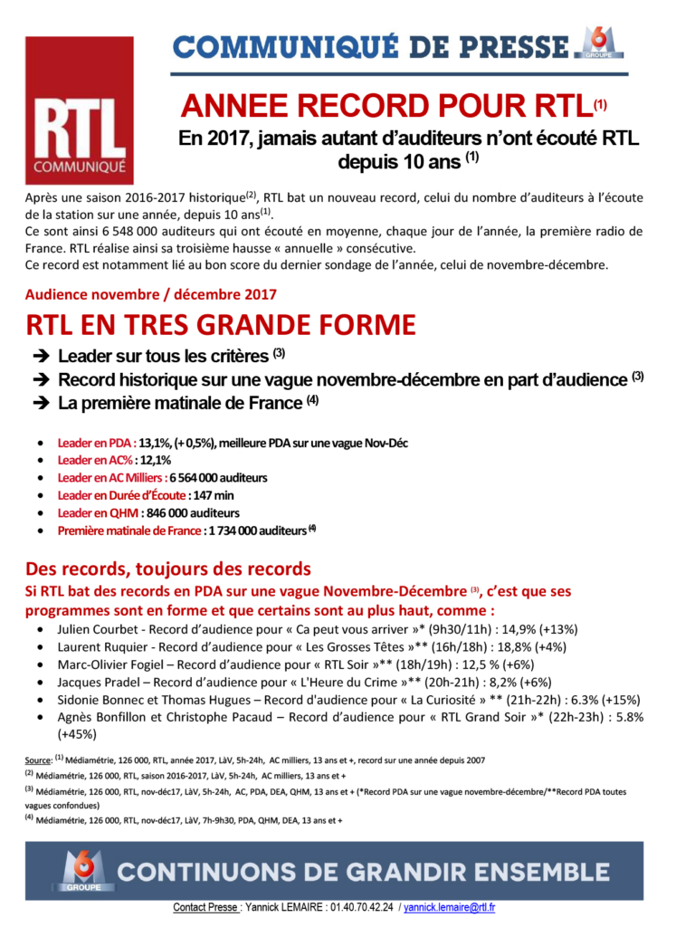 CP RTL, janvier 2018