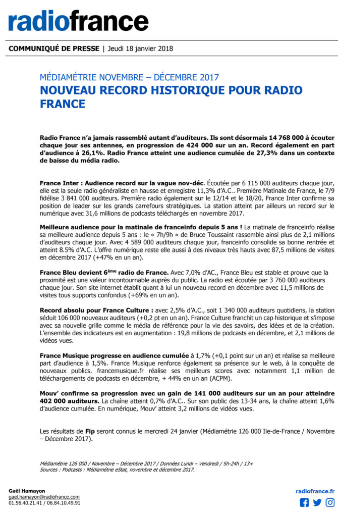 CP Radio France, janvier 2018