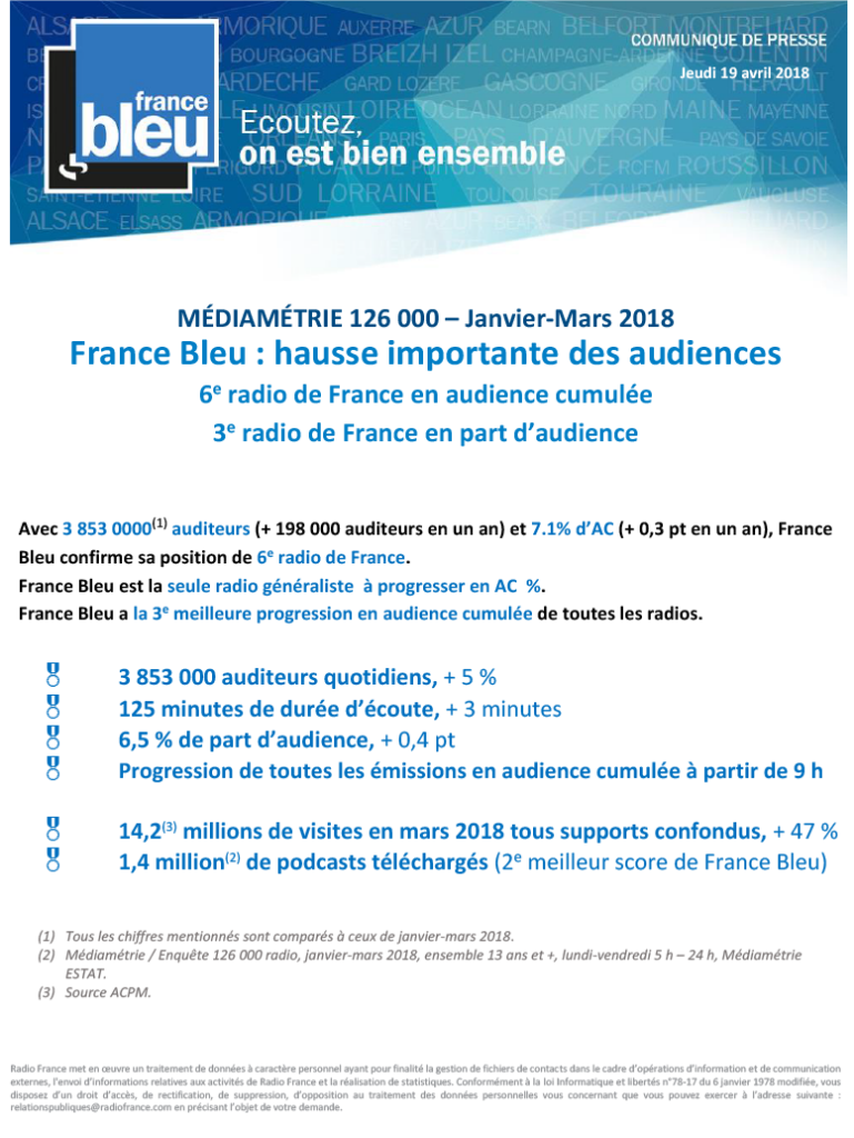 2018-04-19, CP France Bleu