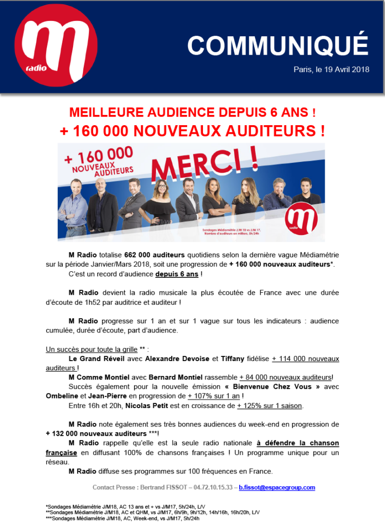 2018-04-19, CP M radio