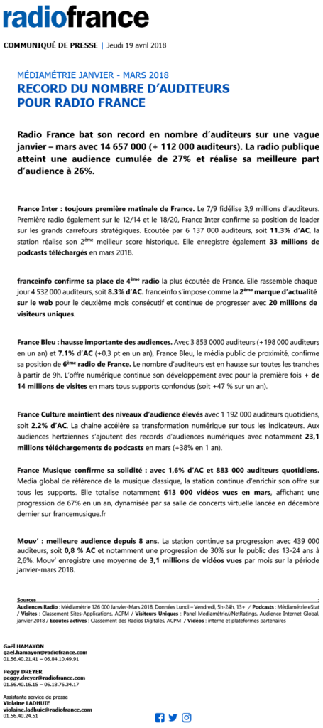 2018-04-19, CP radiofrance