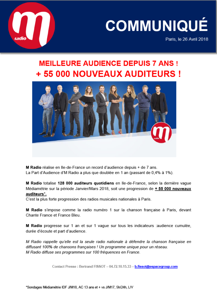 2018-04-26 - CP, Mradio