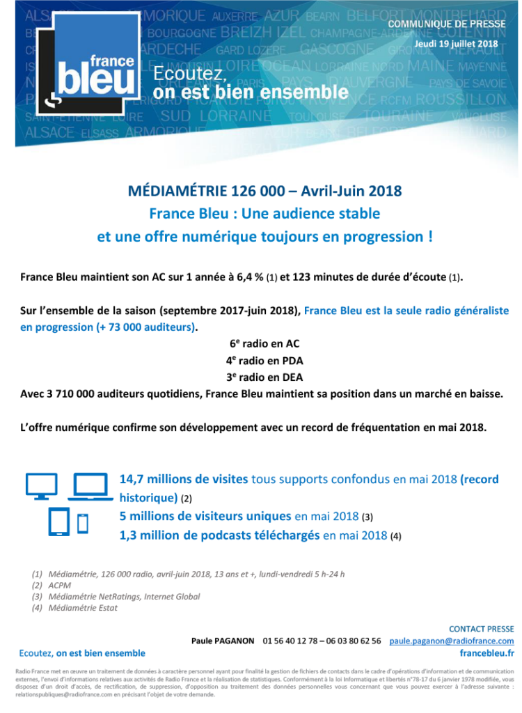 CP sondages juillet 2018, France Bleu