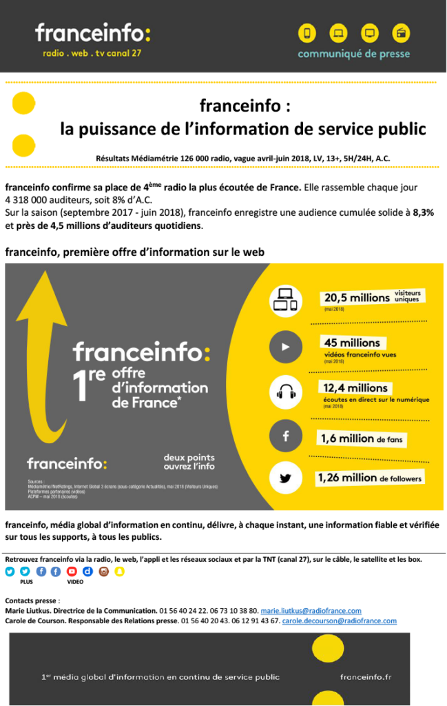 CP sondages juillet 2018, France Info