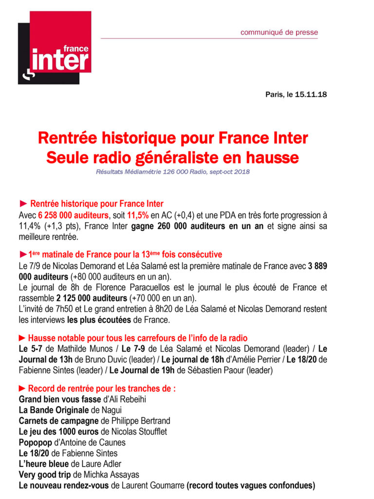 CP France Inter, novembre 2018