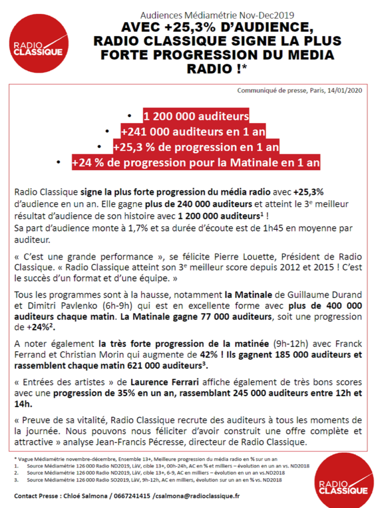 2020-01-14, CP Radio Classique
